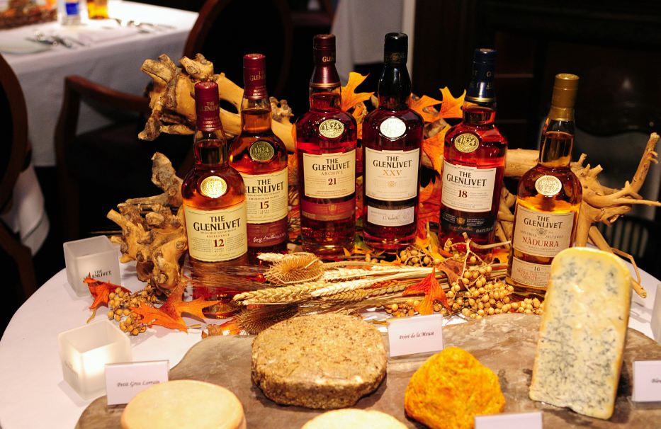 Everything about Scotch whisky